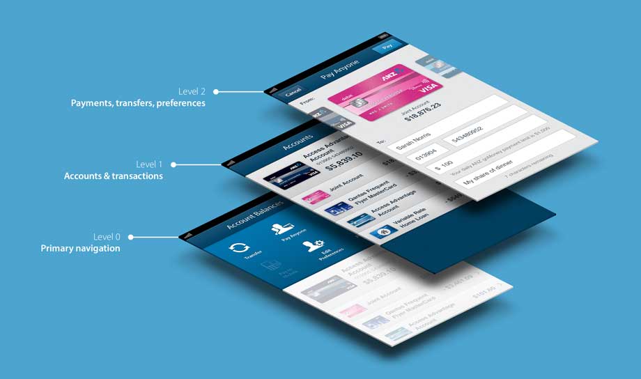 The app structure