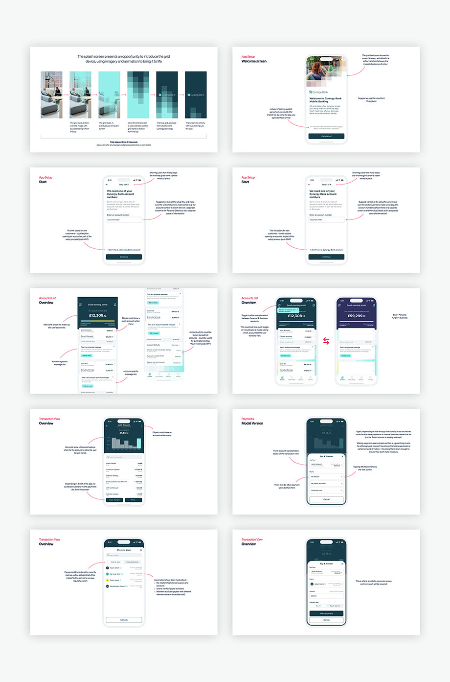 Initial concepts for the app