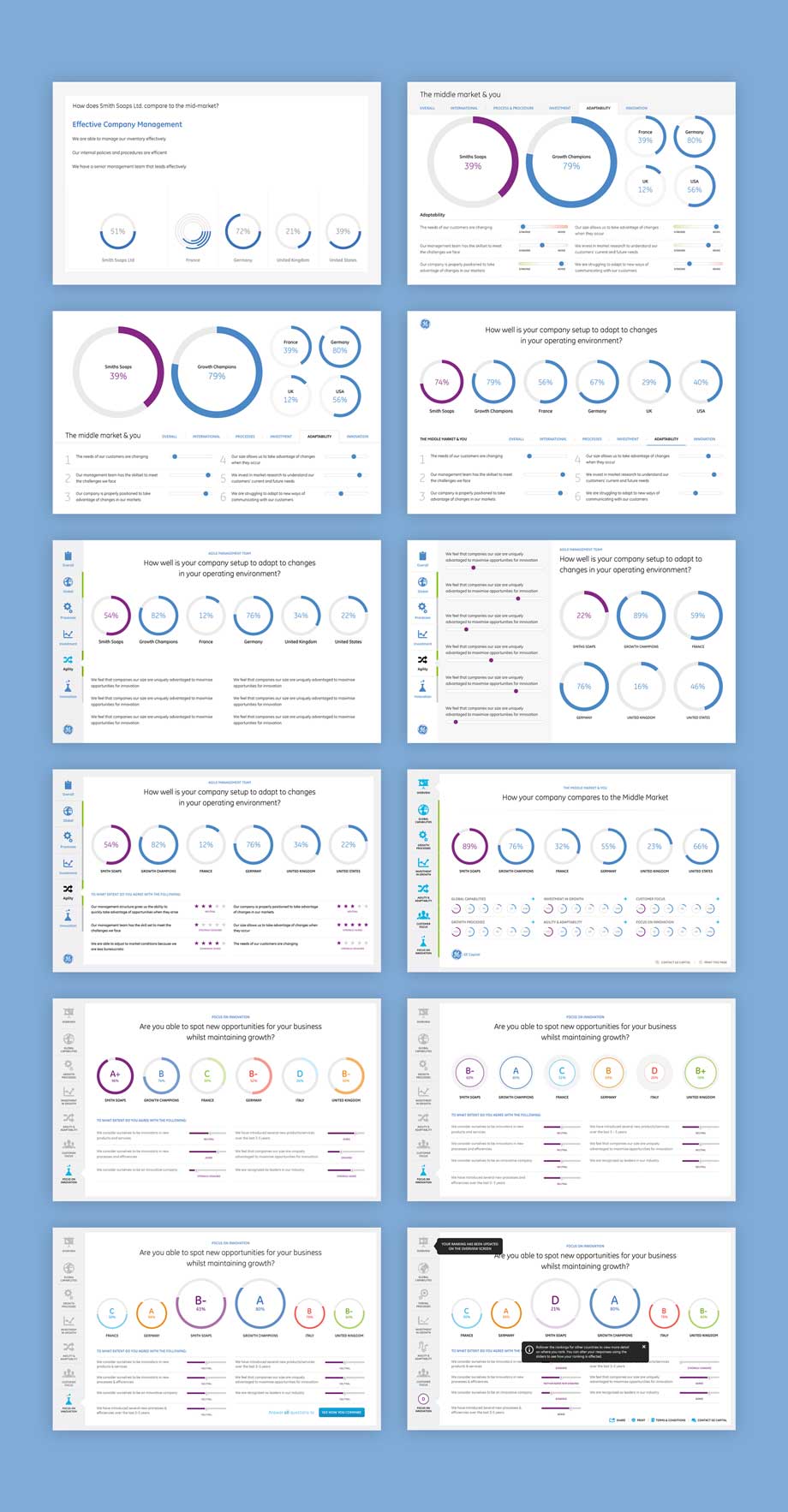 Designs for the section template
