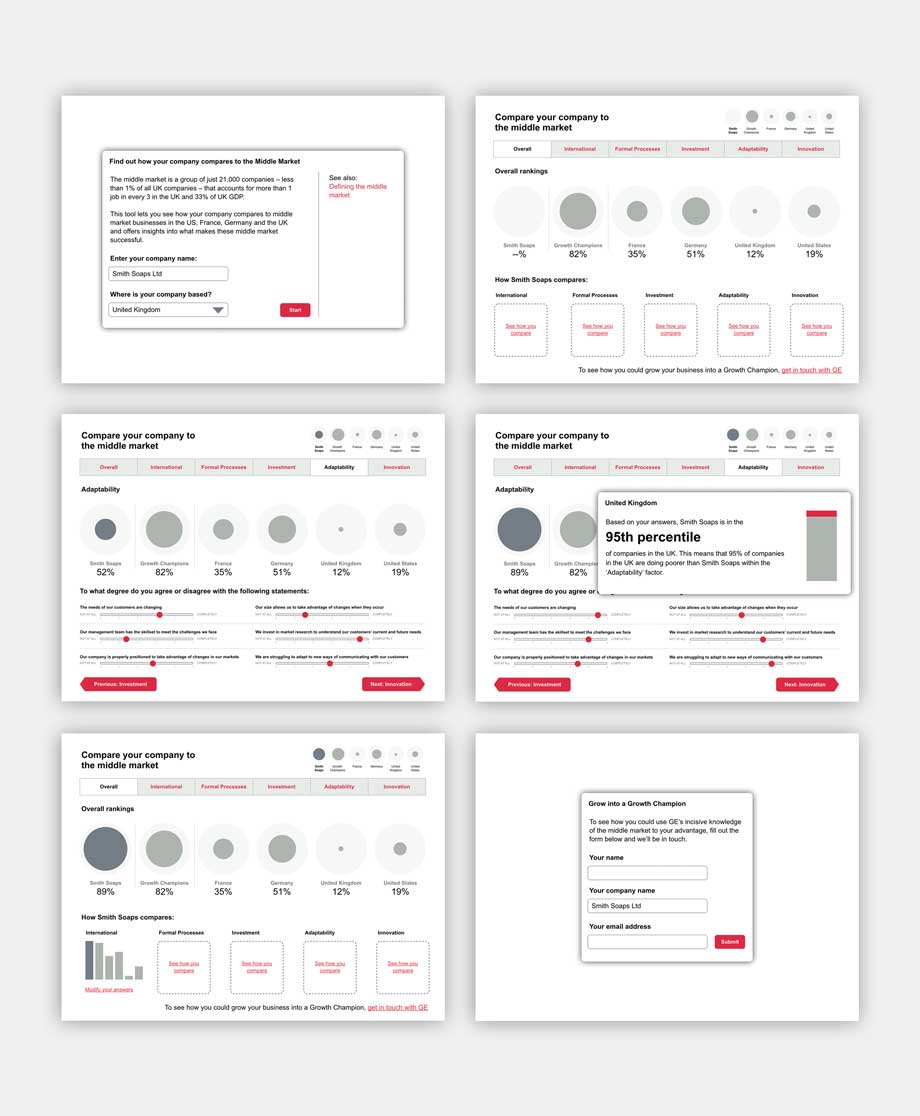 Wireframes for GE Capital’s tool