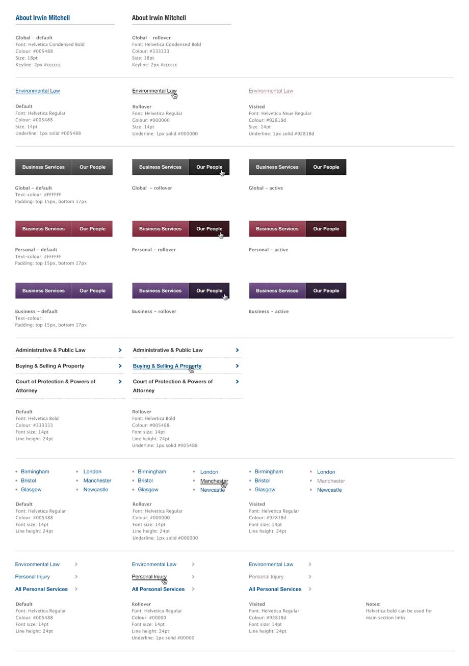 Styleguide for Irwin Mitchell