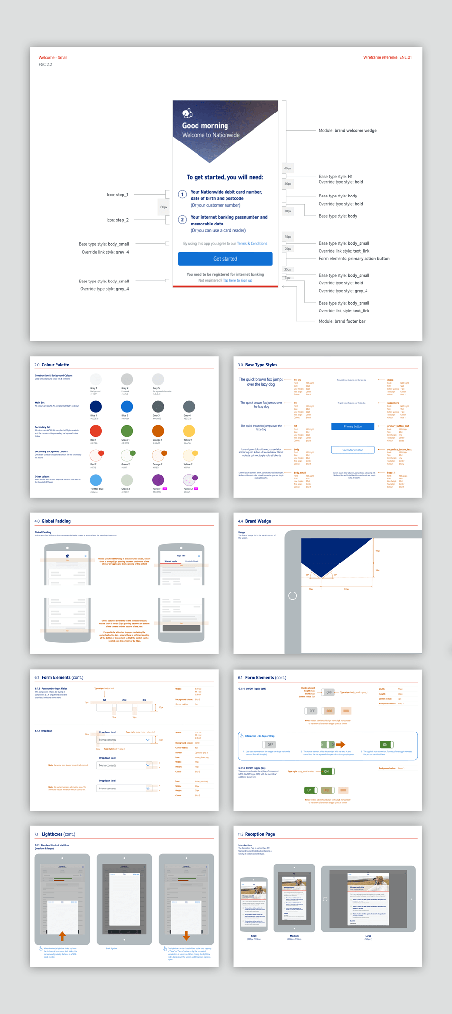 Documentation