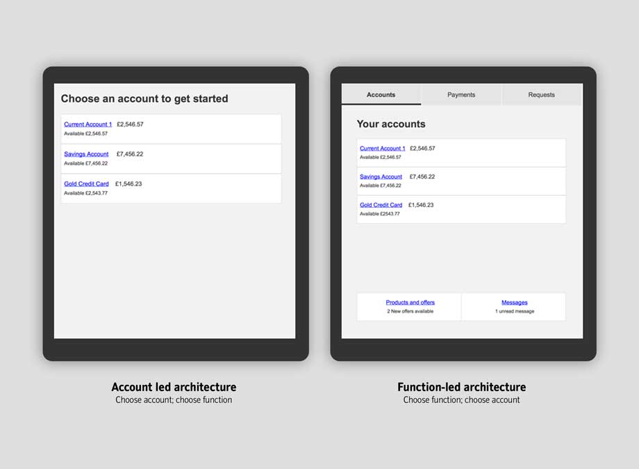 Two different app architectures