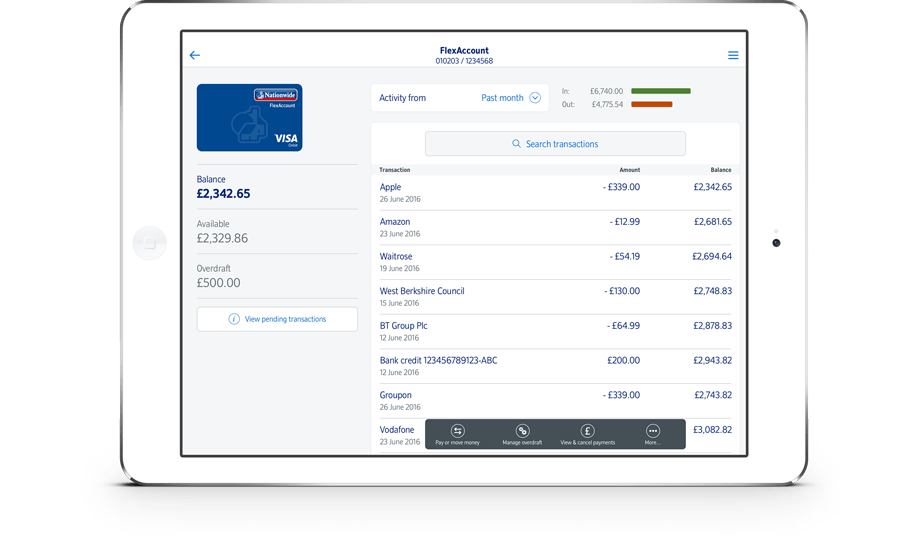 The Transactions screen