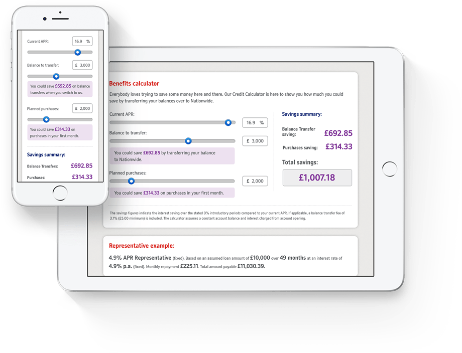Credit card benefit calculator