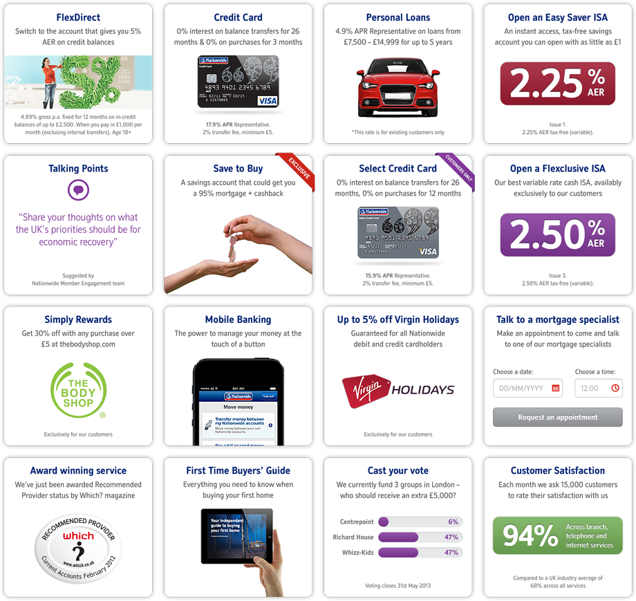 Homepage content tiles
